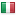 presentwatch.com server is located in Italy